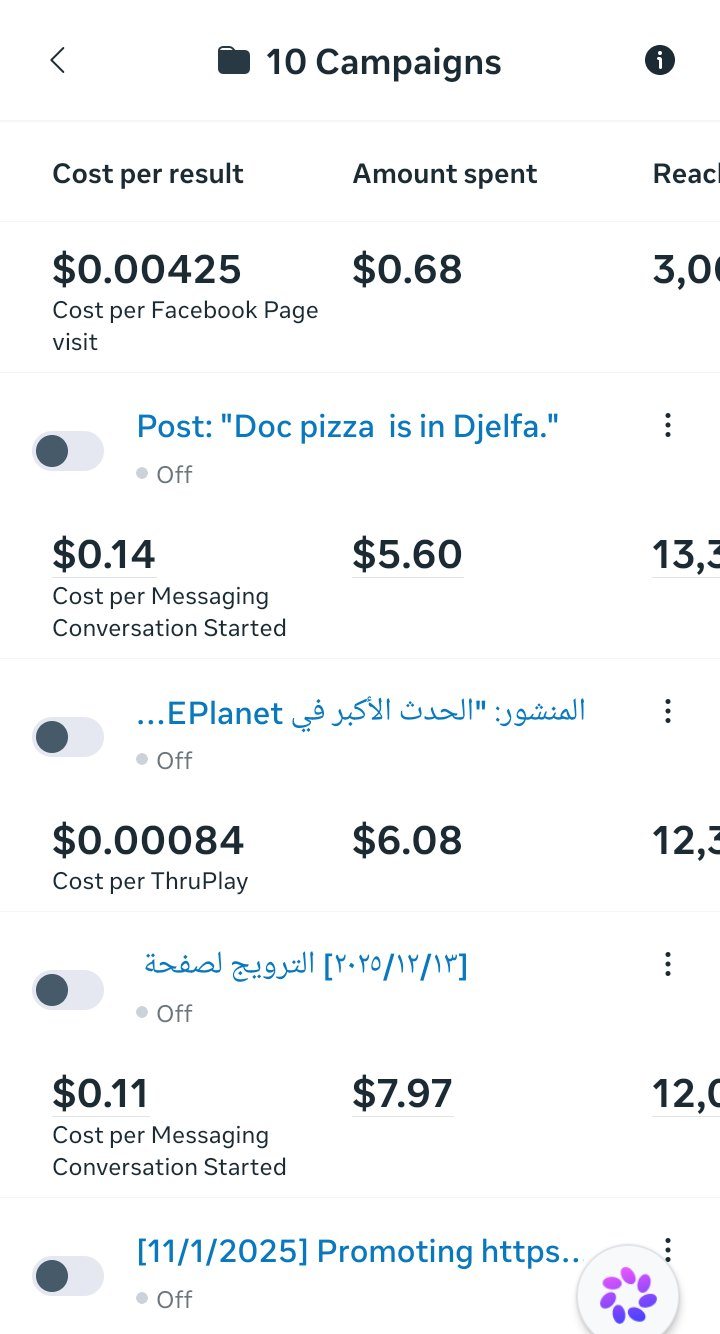 Ads Manager: Doc pizza messages campaign