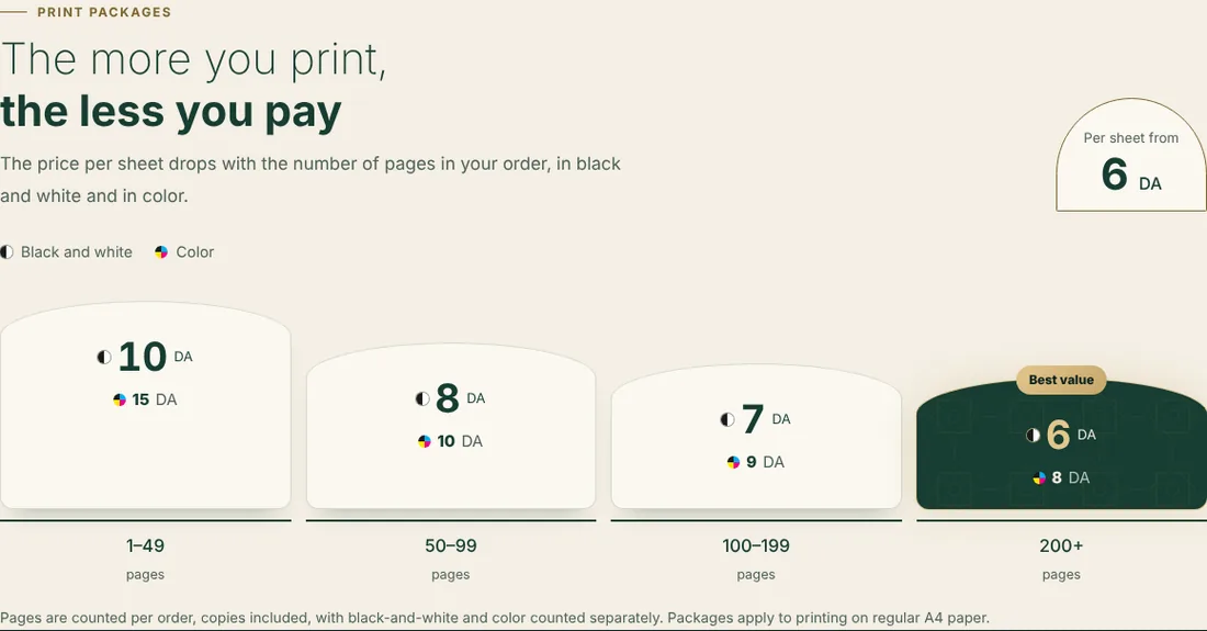 Print packages: price per sheet for 1 to 49, 50 to 99, 100 to 199 and 200 or more pages, in black and white and in color